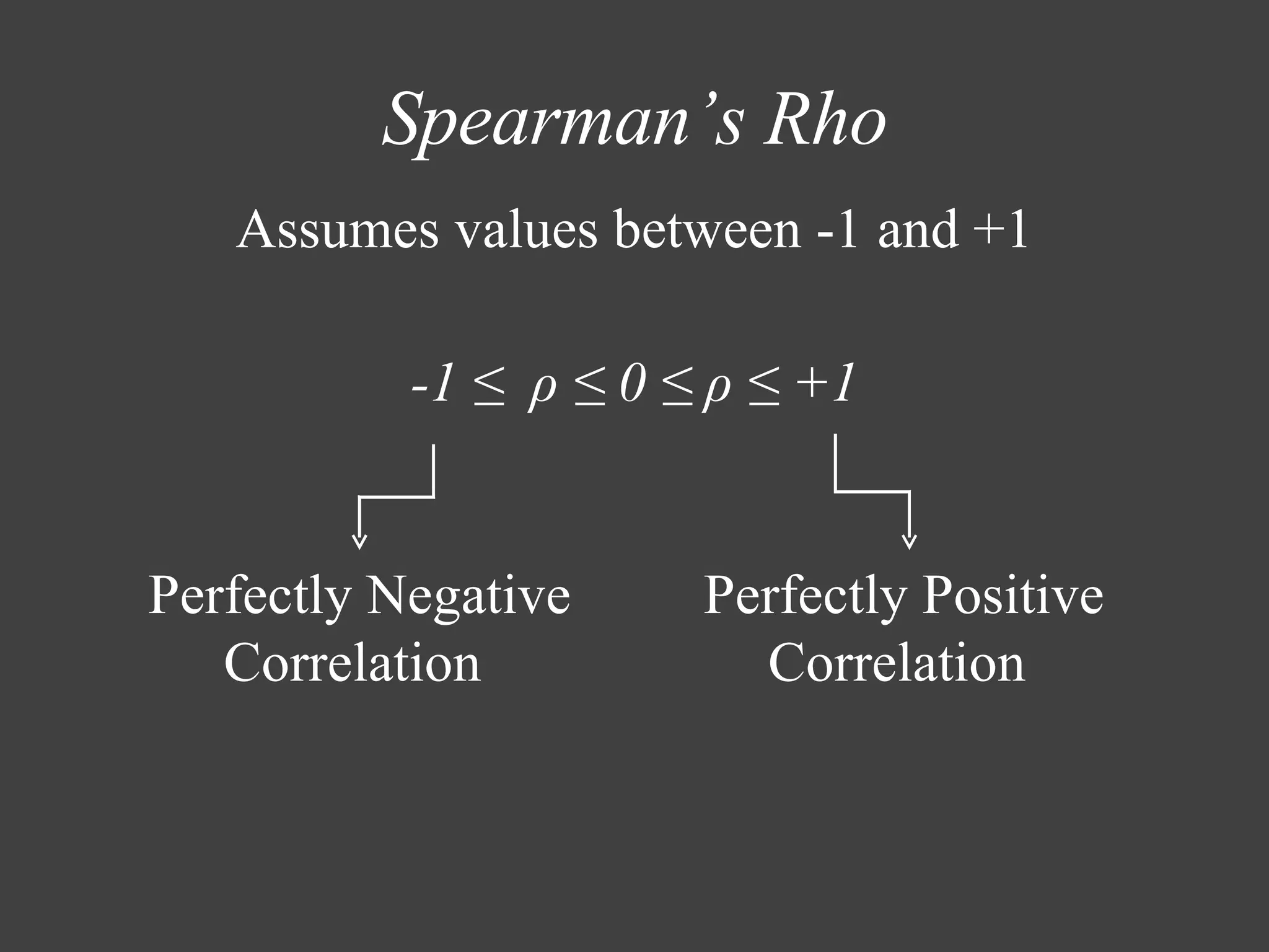 Spearman’s Rho Assumes values between -1 and +1 -1 ≤  ρ  ≤ 0 ≤  ρ  ≤ +1 Perfectly Negative Correlation  Perfectly Positive Correlation  