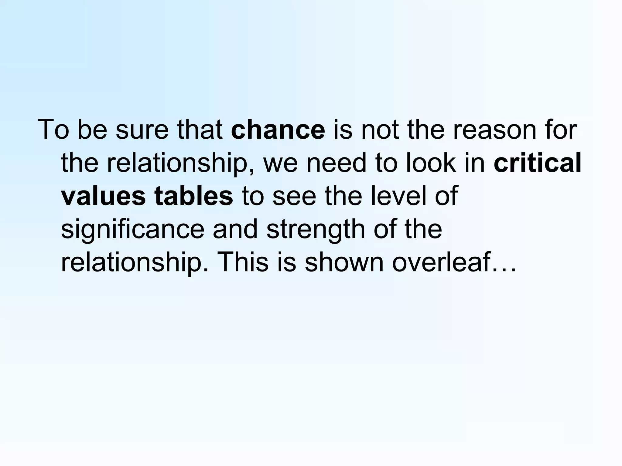 To be sure that chance is not the reason for the relationship, we need to look in critical values tables to see the level of significance and strength of the relationship. This is shown overleaf…