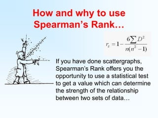 How and why to use Spearman’s Rank…,[object Object],If you have done scattergraphs, Spearman’s Rank offers you the opportunity to use a statistical test to get a value which can determine the strength of the relationship between two sets of data…,[object Object]