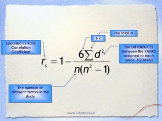 The total of6 xSpearman’s Rank Correlation CoefficientThe DIFFERENCES between the RANKS assigned to each ‘price’ SQUAREDThe number of different factors in the studywww.i-study.co.uk