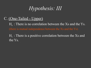 Hypothesis: III
C. (One-Tailed - Upper)
Ho : There is no correlation between the Xs and the Ys.
(there is mutual independence between the Xs and the Ys)
H1 : There is a positive correlation between the Xs and
the Ys.
 