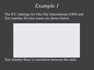 Example 1
The ICC rankings for One Day International (ODI) and
Test matches for nine teams are shown below.
Test whether there is correlation between the ranks
Team Test Rank ODI Rank
Australia 1 1
India 2 3
South Africa 3 2
Sri Lanka 4 7
England 5 6
Pakistan 6 4
New Zealand 7 5
West Indies 8 8
Bangladesh 9 9
 