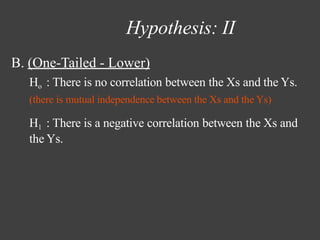 Hypothesis: II
B. (One-Tailed - Lower)
Ho : There is no correlation between the Xs and the Ys.
(there is mutual independence between the Xs and the Ys)
H1 : There is a negative correlation between the Xs and
the Ys.
 