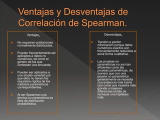Ventajas.
 No requieren poblaciones
normalmente distribuidas.
 Pueden frecuentemente ser
aplicados a datos no
numéricos, tal como el
género de los que
contestan una encuesta.
 Pueden ser aplicados a
una amplia variedad por
que ellos no tienen los
requisitos rígidos de los
métodos paramétricos
correspondientes.
 Al ser Spearman una
técnica no paramétrica es
libre de distribución
probabilística.
Desventajas.
 Tienden a perder
información porque datos
numéricos exactos son
frecuentemente reducidos a
auna forma cualitativa.
 Las pruebas no
paramétricas no son tan
eficientes como las
pruebas paramétricas, de
manera que con una
prueba no paramétrica
generalmente se necesita
una evidencia más fuerte
(así como una muestra más
grande o mayores
diferencias) antes de
rechazar una hipótesis
nula.
 