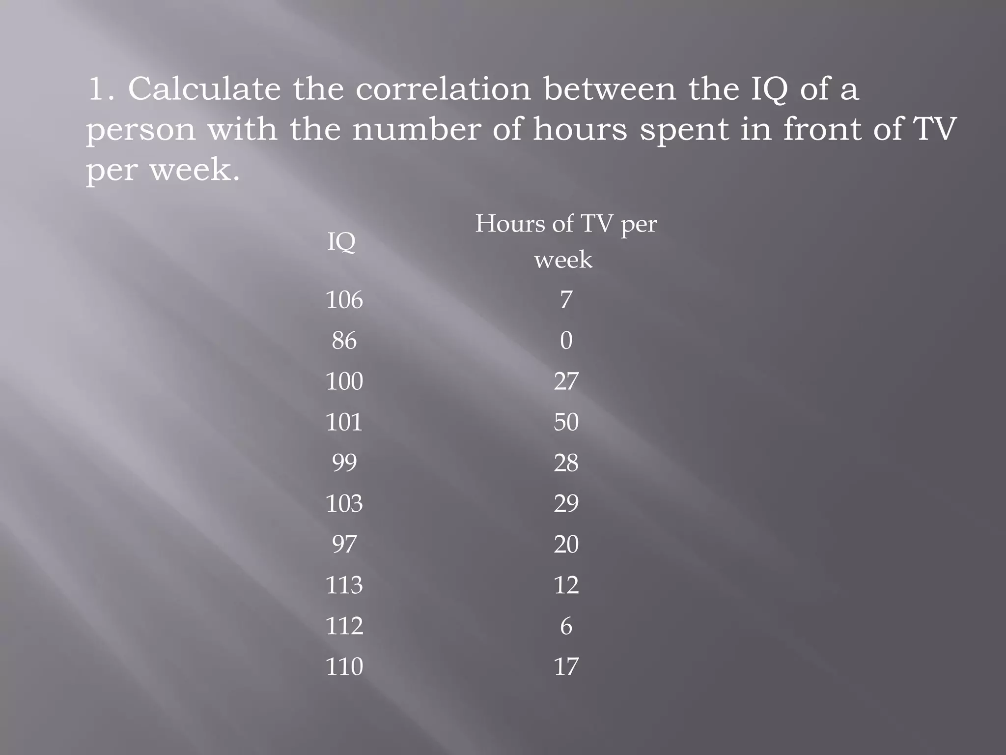 1. Calculate the correlation between the IQ of a
person with the number of hours spent in front of TV
per week.
IQ
Hours of TV per
week
106
7
86
0
100
27
101
50
99
28
103
29
97
20
113
12
112
6
110
17