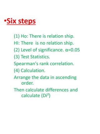 Spearmans rank correlation test | PPTX