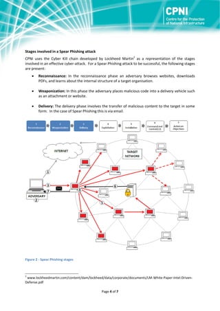 Stages involved in a Spear Phishing attack
CPNI uses the Cyber Kill chain developed by Lockheed Martin2 as a representation of the stages
involved in an effective cyber-attack. For a Spear Phishing attack to be successful, the following stages
are present:


Reconnaissance: In the reconnaissance phase an adversary browses websites, downloads
PDFs, and learns about the internal structure of a target organisation.



Weaponization: In this phase the adversary places malicious code into a delivery vehicle such
as an attachment or website.



Delivery: The delivery phase involves the transfer of malicious content to the target in some
form. In the case of Spear Phishing this is via email.

Figure 2 - Spear Phishing stages

2

www.lockheedmartin.com/content/dam/lockheed/data/corporate/documents/LM-White-Paper-Intel-DrivenDefense.pdf
Page 4 of 7

 