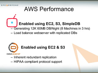 AWS Performance   Enabled using EC2, S3, SimpleDB Generating 12K 60MB DB/Night (8 Machines in 3 hrs) Load balance webserver with replicated DBs   Enabled using EC2 & S3 Inherent redundant replication HIPAA compliant protocol support 