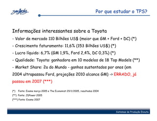 Por que estudar o TPS?



Informações interessantes sobre a Toyota
- Valor de mercado 110 Bilhões US$ (maior que GM + Ford + DC) (*)
- Crescimento faturamento: 11,6% (153 Bilhões US$) (*)
- Lucro líquido: 6,7% (GM 1,9%, Ford 2,4%, DC 0,3%) (*)
- Qualidade: Toyota: ganhadora em 10 modelos de 18 Top Models (**)
- Market Share: 2a do Mundo - ganhos sustentados por anos (em
2004 ultrapassou Ford, projeções 2010 alcance GM) -> ERRADO, já
passou em 2007 (***)

(*)   Fonte: Exame março 2005 e The Economist 29/1/2005, resultados 2004
(**) Fonte: JDPower 2005
(***) Fonte: Exame 2007




                                                                             Sistemas de Produção Enxuta
 