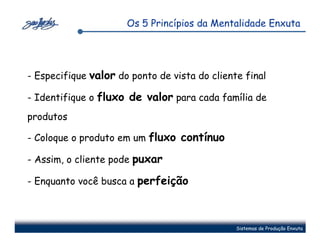 Os 5 Princípios da Mentalidade Enxuta




- Especifique valor do ponto de vista do cliente final

- Identifique o fluxo de valor para cada família de
produtos

- Coloque o produto em um fluxo contínuo

- Assim, o cliente pode puxar

- Enquanto você busca a perfeição



                                               Sistemas de Produção Enxuta
 