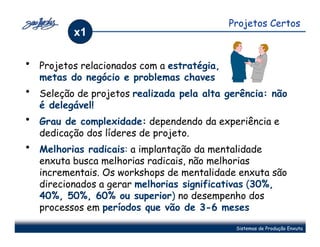 Projetos Certos
           x1

•   Projetos relacionados com a estratégia,
    metas do negócio e problemas chaves
•   Seleção de projetos realizada pela alta gerência: não
    é delegável!
•   Grau de complexidade: dependendo da experiência e
    dedicação dos líderes de projeto.
•   Melhorias radicais: a implantação da mentalidade
    enxuta busca melhorias radicais, não melhorias
    incrementais. Os workshops de mentalidade enxuta são
    direcionados a gerar melhorias significativas (30%,
    40%, 50%, 60% ou superior) no desempenho dos
    processos em períodos que vão de 3-6 meses

                                               Sistemas de Produção Enxuta
 