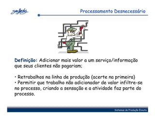 Processamento Desnecessário




Definição: Adicionar mais valor a um serviço/informação
que seus clientes não pagariam;

• Retrabalhos na linha de produção (acerte na primeira)
• Permitir que trabalho não adicionador de valor infiltre-se
no processo, criando a sensação e a atividade faz parte do
processo.


                                              Sistemas de Produção Enxuta
 