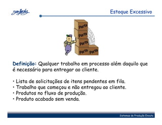 Estoque Excessivo




Definição: Qualquer trabalho em processo além daquilo que
é necessário para entregar ao cliente.

• Lista de solicitações de itens pendentes em fila.
• Trabalho que começou e não entregou ao cliente.
• Produtos no fluxo de produção.
• Produto acabado sem venda.


                                                Sistemas de Produção Enxuta
 