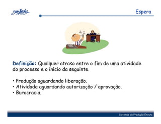 Espera




Definição: Qualquer atraso entre o fim de uma atividade
do processo e o início da seguinte.

• Produção aguardando liberação.
• Atividade aguardando autorização / aprovação.
• Burocracia.



                                             Sistemas de Produção Enxuta
 