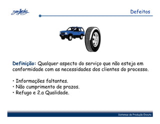 Defeitos




Definição: Qualquer aspecto do serviço que não esteja em
conformidade com as necessidades dos clientes do processo.

• Informações faltantes.
• Não cumprimento de prazos.
• Refugo e 2.a Qualidade.



                                             Sistemas de Produção Enxuta
 