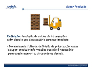 Super Produção




Definição: Produção de saídas de informações
além daquilo que é necessário para uso imediato.

• Normalmente falta de definição de priorização levam
 a super-produzir informações que não é necessário
 para aquele momento; atrasando as demais.



                                               Sistemas de Produção Enxuta
 