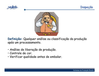 Inspeção




Definição: Qualquer análise ou classificação da produção
após um processamento.

• Análise de liberação de produção.
• Controle de cor.
• Verificar qualidade antes de embalar.



                                              Sistemas de Produção Enxuta
 