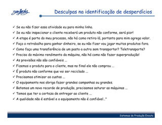 Desculpas na identificação de desperdícios


Se eu não fizer essa atividade eu paro minha linha.
Se eu não inspecionar o cliente receberá um produto não conforme, será pior!
A etapa é parte do meu processo, não há como retira-lá, portanto para mim agrega valor.
Faço o retrabalho para ganhar dinheiro, se eu não fizer vou jogar muitos produtos fora.
Como faço uma transferência de um posto a outro sem transportar? Teletransporte?
Preciso do máximo rendimento da máquina, não há como não fazer superprodução!
As previsões não são confiáveis ...
Fizemos o produto para o cliente, mas no final ele não comprou ...
É produto não conforme que vai ser reciclado ...
Precisamos otimizar os custos ...
O equipamento nos obriga fazer grandes campanhas ou grandes.
Batemos um novo recorde de produção, precisamos saturar as máquinas ...
Temos que ter a certeza de entregar ao cliente ...
A qualidade não é estável e o equipamento não é confiável…"




                                                                     Sistemas de Produção Enxuta
 