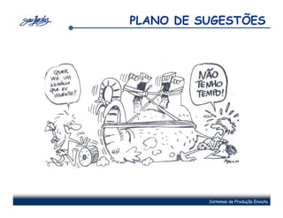 PLANO DE SUGESTÕES




          Sistemas de Produção Enxuta
 