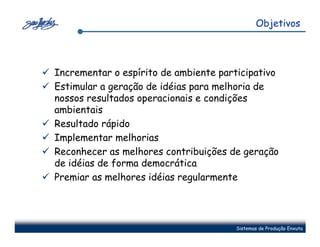 Objetivos




Incrementar o espírito de ambiente participativo
Estimular a geração de idéias para melhoria de
nossos resultados operacionais e condições
ambientais
Resultado rápido
Implementar melhorias
Reconhecer as melhores contribuições de geração
de idéias de forma democrática
Premiar as melhores idéias regularmente




                                      Sistemas de Produção Enxuta
 