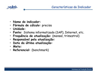 Características do Indicador




•   Nome do indicador:
•   Fórmula de cálculo: precisa
•   Unidade:
•   Fonte: Sistema informatizado (SAP), Internet, etc.
•   Frequência de atualização: (mensal, trimestral)
•   Responsável pela atualização:
•   Data da última atualização:
•   Meta:
•   Referencial: (benchmark)




                                             Sistemas de Produção Enxuta
 