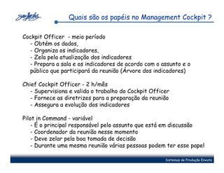 Quais são os papéis no Management Cockpit ?

Cockpit Officer - meio período
  - Obtém os dados,
  - Organiza os indicadores,
  - Zela pela atualização dos indicadores
  - Prepara a sala e os indicadores de acordo com o assunto e o
  público que participará da reunião (Árvore dos indicadores)

Chief Cockpit Officer - 2 h/mês
   - Supervisiona e valida o trabalho do Cockpit Officer
   - Fornece as diretrizes para a preparação da reunião
   - Assegura a evolução dos indicadores

Pilot in Command - variável
    - É o principal responsável pelo assunto que está em discussão
    - Coordenador da reunião nesse momento
    - Deve zelar pela boa tomada de decisão
    - Durante uma mesma reunião várias pessoas podem ter esse papel

                                                      Sistemas de Produção Enxuta
 