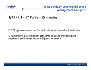 Como conduzir uma reunião com o
                                         Management Cockpit ?

ETAPA 1 - 2ª Parte - 15 minutos


O C.O. apresenta cada um dos indicadores em vermelho (iluminado)

O responsável pelo indicador apresenta as ações previstas para
resolver o problema (« facts & figures; no cries »




                                                     Sistemas de Produção Enxuta
 