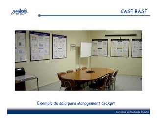 CASE BASF




Exemplo de sala para Management Cockpit

                                          Sistemas de Produção Enxuta
 