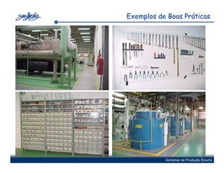 Exemplos de Boas Práticas




           Sistemas de Produção Enxuta
 