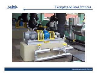 Exemplos de Boas Práticas




           Sistemas de Produção Enxuta
 