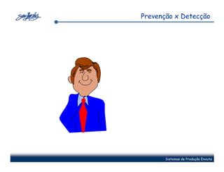 Prevenção x Detecção




       Sistemas de Produção Enxuta
 