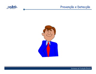 Prevenção x Detecção




       Sistemas de Produção Enxuta
 