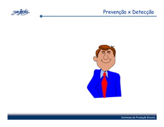 Prevenção x Detecção




       Sistemas de Produção Enxuta
 