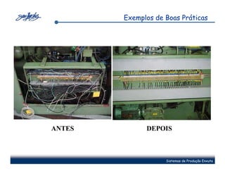 Exemplos de Boas Práticas




ANTES         DEPOIS



                    Sistemas de Produção Enxuta
 