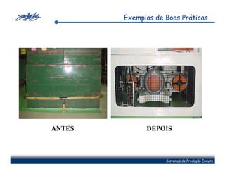 Exemplos de Boas Práticas




ANTES         DEPOIS



                    Sistemas de Produção Enxuta
 