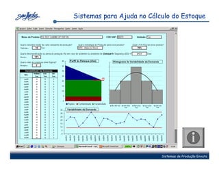 Sistemas para Ajuda no Cálculo do Estoque




                           Sistemas de Produção Enxuta
 