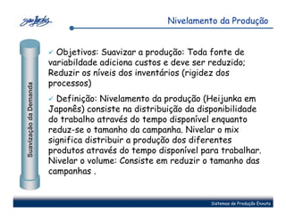 Nivelamento da Produção


                          Objetivos: Suavizar a produção: Toda fonte de
                        variabildade adiciona custos e deve ser reduzido;
                        Reduzir os níveis dos inventários (rigidez dos
                        processos)
Suavização da Demanda




                          Definição: Nivelamento da produção (Heijunka em
                        Japonês) consiste na distribuição da disponibilidade
                        do trabalho através do tempo disponível enquanto
                        reduz-se o tamanho da campanha. Nivelar o mix
                        significa distribuir a produção dos diferentes
                        produtos através do tempo disponível para trabalhar.
                        Nivelar o volume: Consiste em reduzir o tamanho das
                        campanhas .


                                                                Sistemas de Produção Enxuta
 