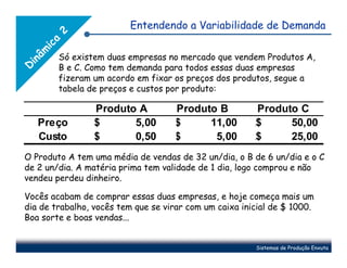 Entendendo a Variabilidade de Demanda


        2
        a
    ic
   m
         Só existem duas empresas no mercado que vendem Produtos A,
    â
 in


         B e C. Como tem demanda para todos essas duas empresas
D



         fizeram um acordo em fixar os preços dos produtos, segue a
         tabela de preços e custos por produto:

                Produto A           Produto B          Produto C
   Preço       R$      5,00        R$     11,00       R$     50,00
   Custo       R$      0,50        R$      5,00       R$     25,00
O Produto A tem uma média de vendas de 32 un/dia, o B de 6 un/dia e o C
de 2 un/dia. A matéria prima tem validade de 1 dia, logo comprou e não
vendeu perdeu dinheiro.

Vocês acabam de comprar essas duas empresas, e hoje começa mais um
dia de trabalho, vocês tem que se virar com um caixa inicial de $ 1000.
Boa sorte e boas vendas...


                                                        Sistemas de Produção Enxuta
 