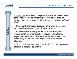 Definição de Takt Time



              Definição: Velocidade, Compasso e Ritmo. Se somos capaz
            para cada produto no processo puxador, de produzir na
            mesma taxa de consumo, então estamos produzindo no “takt
            time”.
              Objetivo: Evitar super-produção através do sincronismo
Takt Time




            do ritmo de produção com o ritmo das vendas.
              Se produzimos mais rápido do que o takt time, então
            iremos construir inventário (isto requer pessoas extra,
            espaço, containeres, equipamento para mover e estocar o
            inventário), e com isto criar longos lead- time para os
            clientes.
              Se produzirmos abaixo do “takt time”, não conseguiremos
            atender a demanda do cliente.


                                                         Sistemas de Produção Enxuta
 