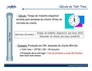 Cálculo do Takt Time


               Cálculo: Tempo de trabalho disponível
             dividido pela demanda do cliente. Ritmo de
             retirada do cliente



                                    Tempo de trabalho disponível por turno [h/h]
Takt Time




            takt time [h/unids] =
                                      Demanda do cliente por turno [unids/h]


              Exemplo: Produção em 24h, demanda do cliente 80t/dia
                  Takt time = 24*60 / 80 = 18 minutos
                 Produção deve entregar 1 ton de produto a cada 18 minutos,
                nem mais nem menos.



                                                                 Sistemas de Produção Enxuta
 