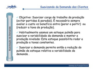 Suavizando da Demanda dos Clientes


                          Objetivo: Suavizar carga de trabalho da produção
                        (evitar partidas & paradas). É necessário sempre
                        avaliar o custo vs benefício entre (parar e partir) ou
                        (reduzir a taxa de produção).
Suavização da Demanda




                          Habitualmente usamos um estoque pulmão para
                        suavizar a variabilidade da demanda e manter a
                        produção nivelada: Este estoque possibilita rodar a
                        produção a taxas constantes.
                          Suavizar a demanda permite então a redução do
                        pulmão de estoque relativo a variabilidade da
                        demanda .


                                                                Sistemas de Produção Enxuta
 