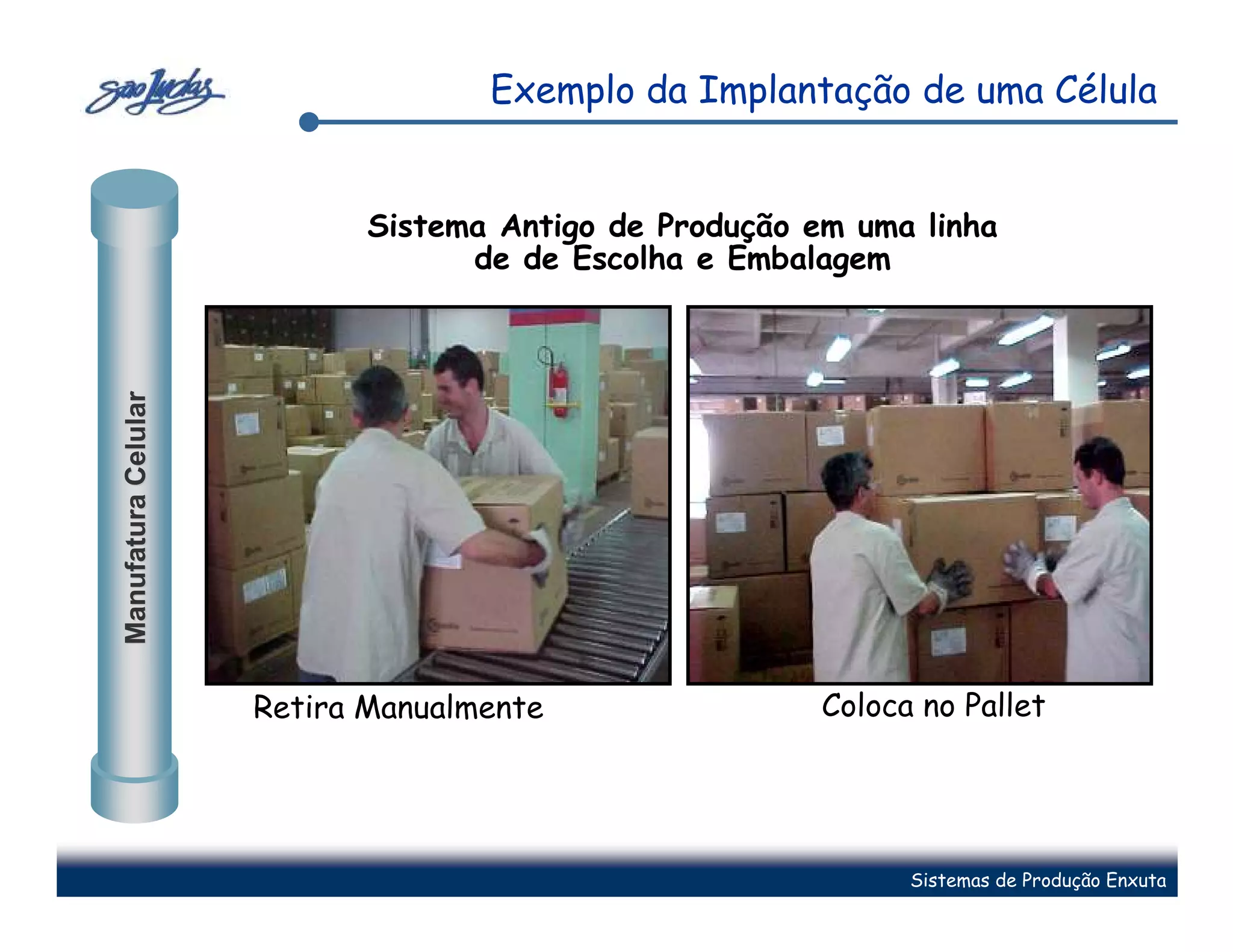Exemplo da Implantação de uma Célula


                            Sistema Antigo de Produção em uma linha
                                  de de Escolha e Embalagem
Manufatura Celular




                     Retira Manualmente                 Coloca no Pallet




                                                              Sistemas de Produção Enxuta
 