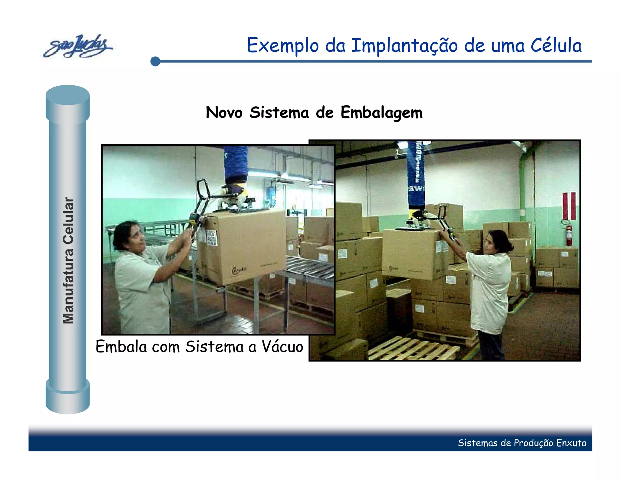 Exemplo da Implantação de uma Célula


                                  Novo Sistema de Embalagem
Manufatura Celular




                     Embala com Sistema a Vácuo




                                                              Sistemas de Produção Enxuta
 