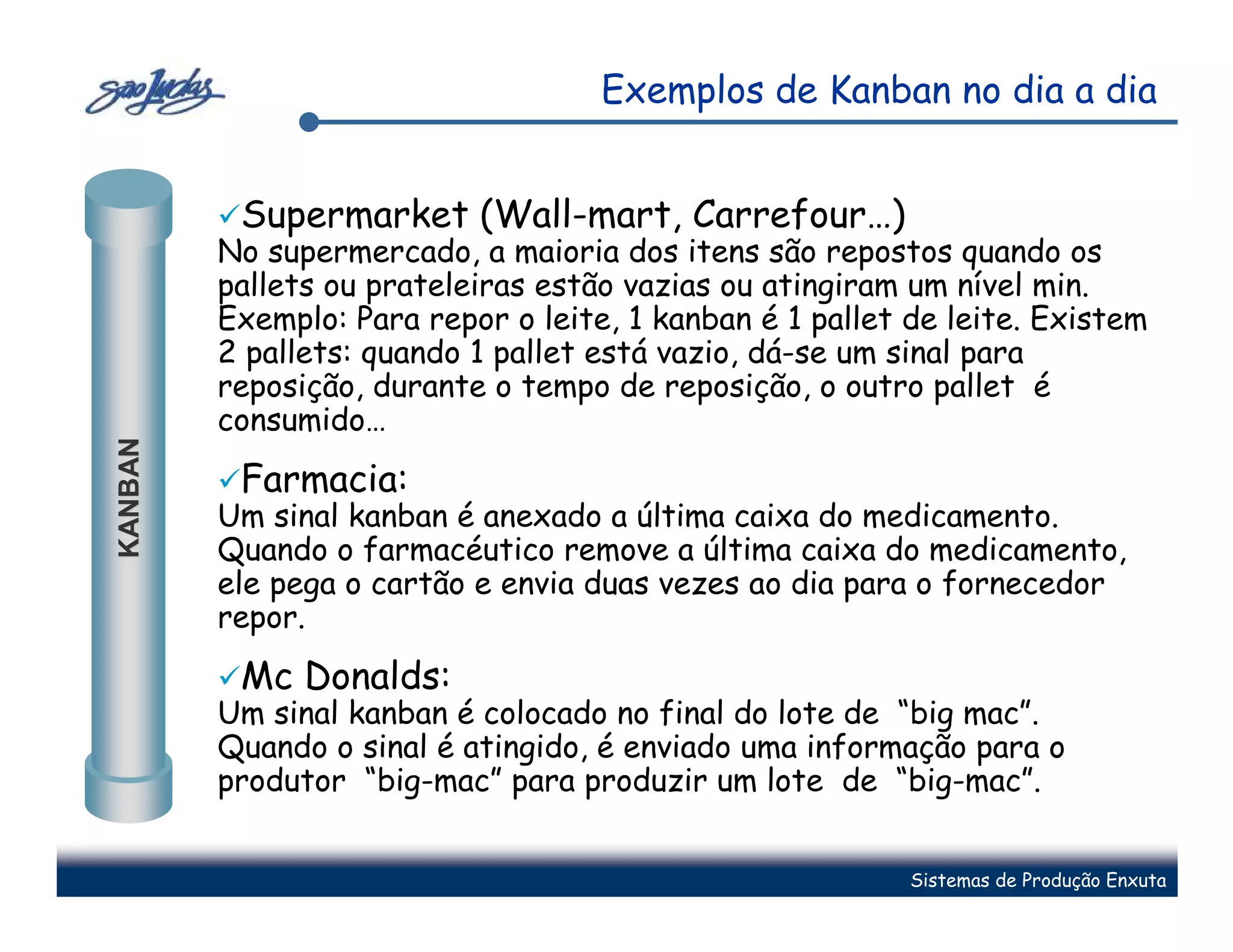 Exemplos de Kanban no dia a dia


          Supermarket (Wall-mart, Carrefour…)
         No supermercado, a maioria dos itens são repostos quando os
         pallets ou prateleiras estão vazias ou atingiram um nível min.
         Exemplo: Para repor o leite, 1 kanban é 1 pallet de leite. Existem
         2 pallets: quando 1 pallet está vazio, dá-se um sinal para
         reposição, durante o tempo de reposição, o outro pallet é
         consumido…
KANBAN




          Farmacia:
         Um sinal kanban é anexado a última caixa do medicamento.
         Quando o farmacéutico remove a última caixa do medicamento,
         ele pega o cartão e envia duas vezes ao dia para o fornecedor
         repor.
          Mc Donalds:
         Um sinal kanban é colocado no final do lote de “big mac”.
         Quando o sinal é atingido, é enviado uma informação para o
         produtor “big-mac” para produzir um lote de “big-mac”.


                                                          Sistemas de Produção Enxuta
 