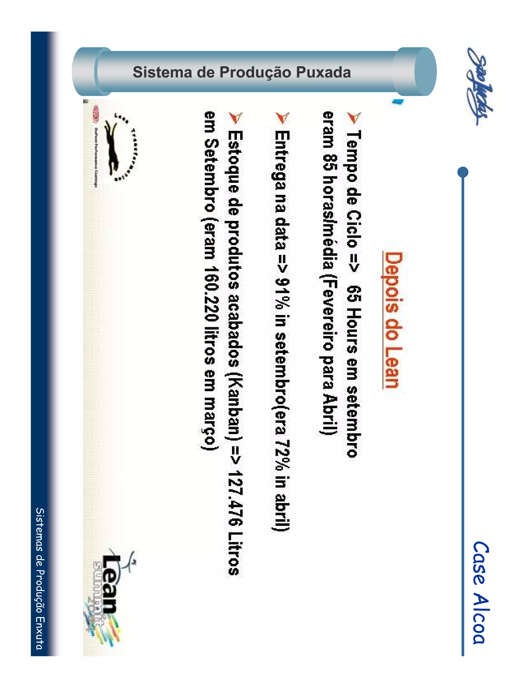 Case Alcoa
Sistema de Produção Puxada
                             Sistemas de Produção Enxuta
 