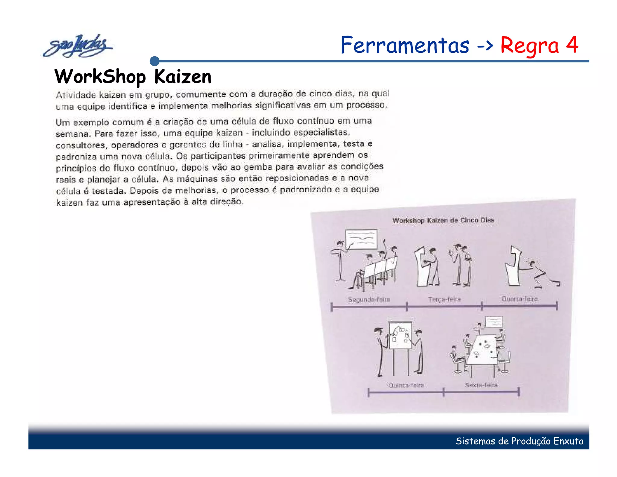 Ferramentas -> Regra 4
WorkShop Kaizen




                            Sistemas de Produção Enxuta
 