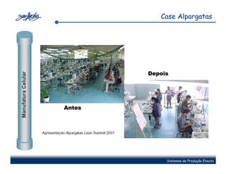 Case Alpargatas
Manufatura Celular




                      Sistemas de Produção Enxuta
 