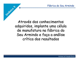 Fábrica do Seu Armindo


        5
        a
    ic
   mâ
 in
D




             Através dos conhecimentos
            adquiridos, implante uma célula
             de manufatura na fábrica do
             Seu Armindo e faça a análise
                crítica dos resultados



                                       Sistemas de Produção Enxuta
 