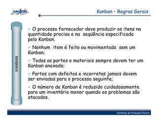 Kanban – Regras Gerais


           O processo fornecedor deve produzir os itens na
         quantidade precisa e na seqüência especificada
         pelo Kanban.
           Nenhum item é feito ou movimentado sem um
         Kanban;
KANBAN




           Todas as partes e materiais sempre devem ter um
         Kanban anexado;
           Partes com defeitos e incorretas jamais devem
         ser enviadas para o processo seguinte;
           O número de Kanban é reduzido cuidadosamente
         para um inventário menor quando os problemas são
         atacados.


                                               Sistemas de Produção Enxuta
 
