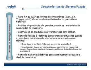 Características do Sistema Puxado


                               Para PA ou WIP, os limites dos inventários (Max, Min,
                             Trigger point) são estabelecidos baseados na previsão ou
                             histórico.
Sistema de Produção Puxada




                               Pedidos de produção são geradas quando os materiais são
                             consumidos do inventário.
                              Instruções de produção são transferidas com Kanban.
                               Plano de Reação é definido para gerenciar situações quando
                             o inventário cai abaixo do nível mínimo ou excede o nível
                             máximo:
                                • O que deveria ser feito (informar gerente de produção…)
                                • Investigações devem ser realizadas para identificar as causas dos
                                desvios (aumento da média da demanda, problemas de confiabilidade do
                                processo…)

                               Plano de melhoria é definido para continuamente reduzir o
                             nível de inventário.


                                                                                    Sistemas de Produção Enxuta
 